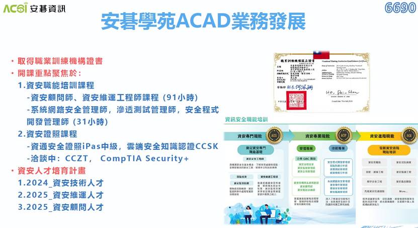 一張含有 文字, 螢幕擷取畫面, 網頁, 網站 的圖片
        AI 產生的內容可能不正確。